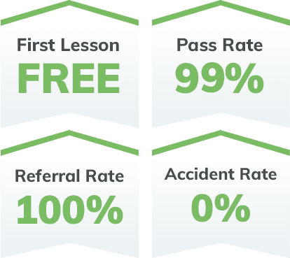 GreenWheel Driving School Inc